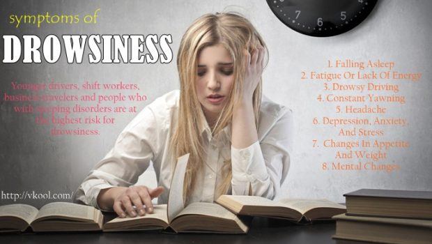 signs and symptoms of drowsiness