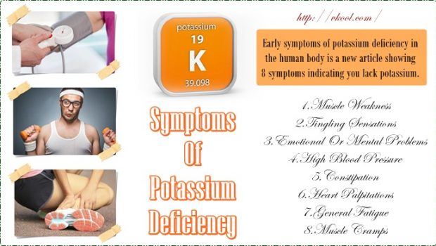 early symptoms of potassium deficiency