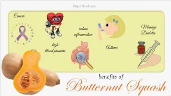 benefits of butternut squash
