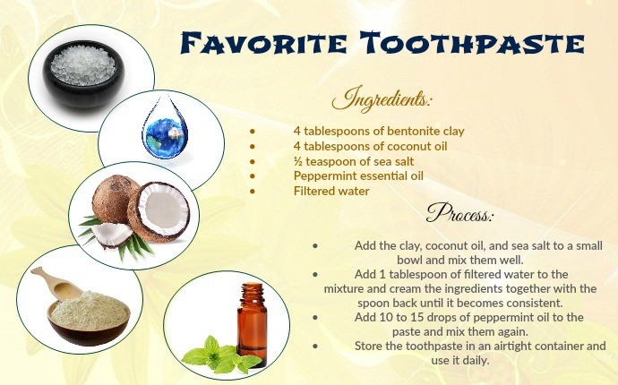 Homemade Natural Toothpaste