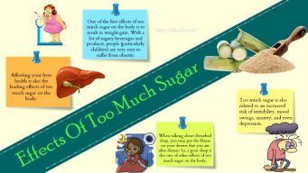 effects of too much sugar on the body