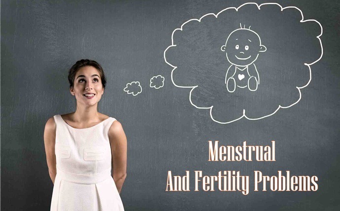 symptoms of hypothyroidism - menstrual and fertility problems