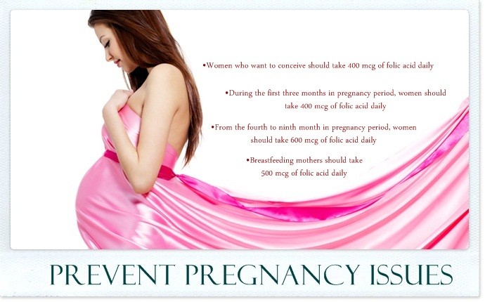 folic acid uses - prevent pregnancy issues