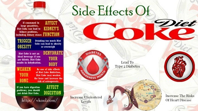 bad side effects of diet coke