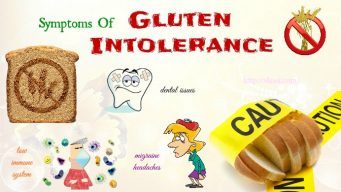 signs and symptoms of gluten intolerance
