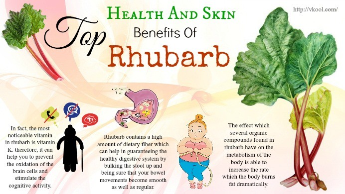 health benefits of rhubarb