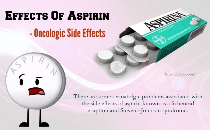 effects of aspirin - dermatologic problems
