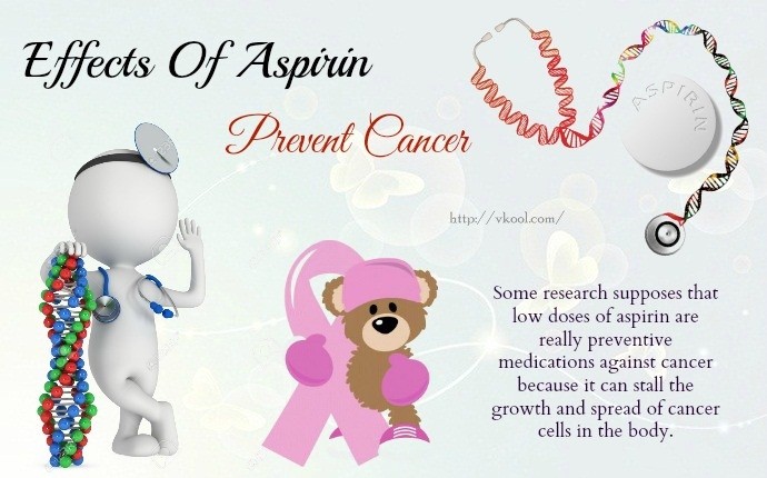 effects of aspirin - prevent cancer
