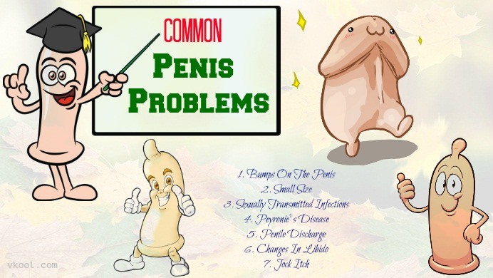 common penis problems