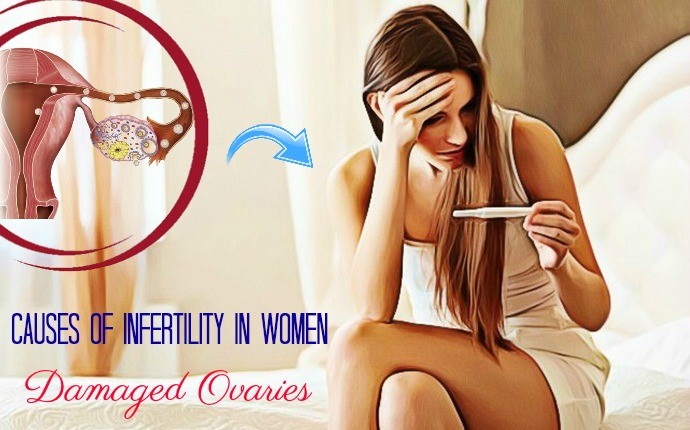 causes of infertility - damaged ovaries
