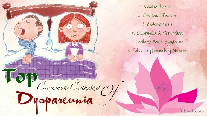 common causes of dyspareunia