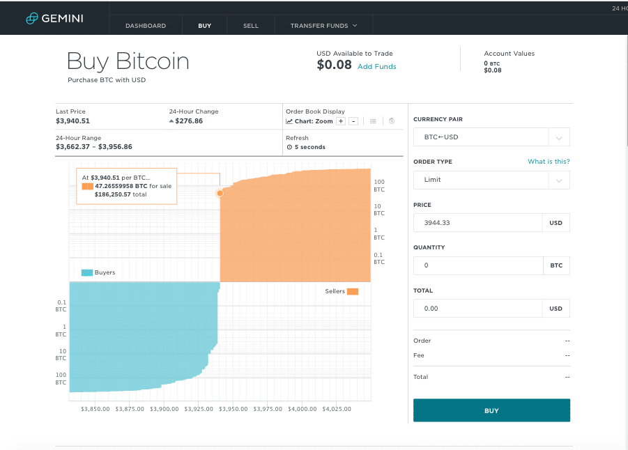 Poloniex vs coinbase reddit