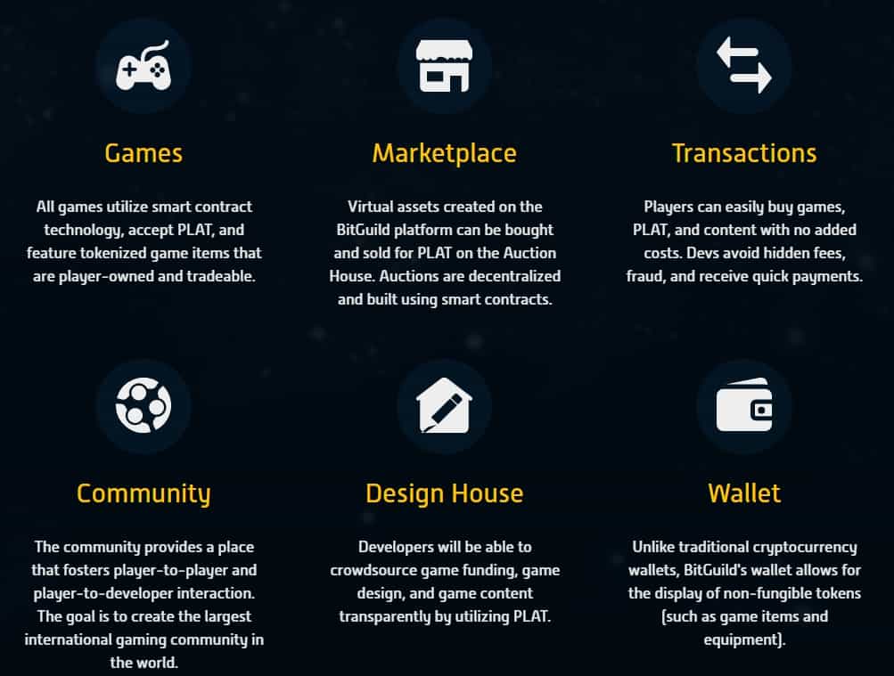 International Gaming community. Virtual Assets. Gaming community перевод. Contracts and transactions. You can buy the game